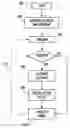 Fig. 01 - Applying multiple imaging processes to digital images
