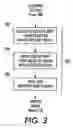 Fig. 04 - Applying multiple imaging processes to digital images