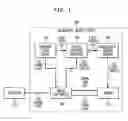 Fig. 02 - Operational mode performance of a holographic memory system