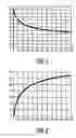 Fig. 04 - Driving method of an electrophoretic display with high frame rate and low peak power consumption