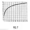 Fig. 05 - Driving method of an electrophoretic display with high frame rate and low peak power consumption