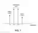 Fig. 08 - Optical amplifier and optical fiber