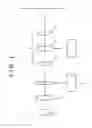 Fig. 02 - Light scanning apparatus and imaging apparatus