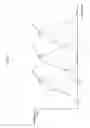 Fig. 06 - Solid-state imaging device