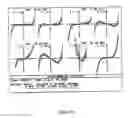 Fig. 16 - Wavefront coded imaging systems