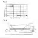 Fig. 12 - Optical element and exposure apparatus