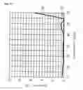 Fig. 32 - Optical element and exposure apparatus