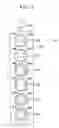 Fig. 06 - Optical element holder and projection exposure apparatus having the same