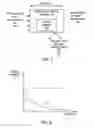 Fig. 03 - Method for controlling attenuation of an optical element