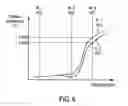 Fig. 05 - Method for controlling attenuation of an optical element