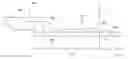 Fig. 01 - Adaptive control of head velocity during data storage device startup