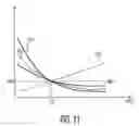 Fig. 07 - Method of compensating temperature dependence of driving schemes for electrophoretic displays