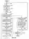 Fig. 15 - Estimation of average-case activity for circuit elements in a digital circuit