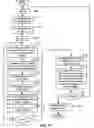 Fig. 17 - Estimation of average-case activity for circuit elements in a digital circuit