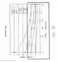 Fig. 22 - Micro-electro-mechanical system (MEMS) variable capacitor apparatuses, systems and related methods