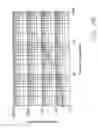Fig. 32 - Micro-electro-mechanical system (MEMS) variable capacitor apparatuses, systems and related methods