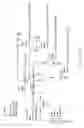 Fig. 40 - Micro-electro-mechanical system (MEMS) variable capacitor apparatuses, systems and related methods