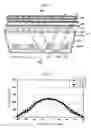 Fig. 07 - Planar light source device and display using the same