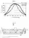 Fig. 08 - Planar light source device and display using the same