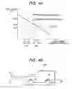 Fig. 05 - Irradiation direction controller and leveling angle setting method of vehicle lamp