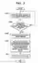Fig. 06 - Irradiation direction controller and leveling angle setting method of vehicle lamp