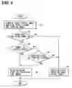 Fig. 03 - Vehicle headlight apparatus