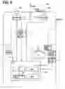 Fig. 06 - Vehicle headlight apparatus