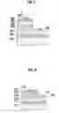 Fig. 03 - Semiconductor light emitting device