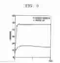 Fig. 04 - Backlight unit and liquid crystal display having the same