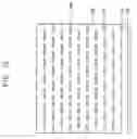Fig. 14 - Light-guide plate, backlight assembly and liquid crystal display device having the same