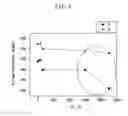Fig. 05 - Flat panel display device and backlight assembly therefor