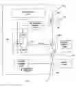 Fig. 02 - Method and system for providing voltage