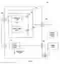 Fig. 05 - Method and system for providing voltage