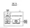 Fig. 03 - Power Management for Battery Powered Appliances
