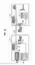 Fig. 05 - Power Management for Battery Powered Appliances