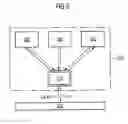 Fig. 03 - Memory system and method of accessing memory chips of a memory system