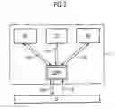 Fig. 04 - Memory system and method of accessing memory chips of a memory system