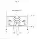 Fig. 03 - Capacity dividable memory IC