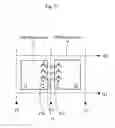 Fig. 04 - Capacity dividable memory IC