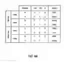 Fig. 08 - Memory cell driver circuits