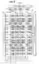 Fig. 03 - Ferroelectric memory device and display-driving IC