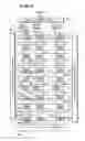 Fig. 05 - Ferroelectric memory device and display-driving IC