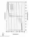 Fig. 05 - Magnetoresistive memory cell and process for producing the same