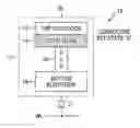 Fig. 01 - Phase change random access memory (PRAM) device