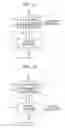Fig. 02 - Phase change random access memory (PRAM) device