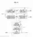 Fig. 07 - Semiconductor memory device having a voltage boosting circuit