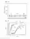 Fig. 08 - Methods of programming silicon oxide nitride oxide semiconductor (SONOS) memory devices