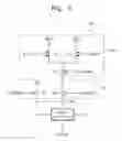 Fig. 03 - Flash memory device and read method