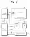 Fig. 03 - Circuit and method for adaptive incremental step-pulse programming in a flash memory device