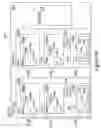 Fig. 08 - Method, system and program product for configuring a digital system based upon system-level variables